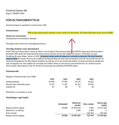 SURPRESA NO RELATÓRIO FINANCEIRO: AMNESIA THE DARK DESCENT GANHARÁ NOVA VERSÃO EM 2026 ENQUANTO ONTOS FICA PARA 2027