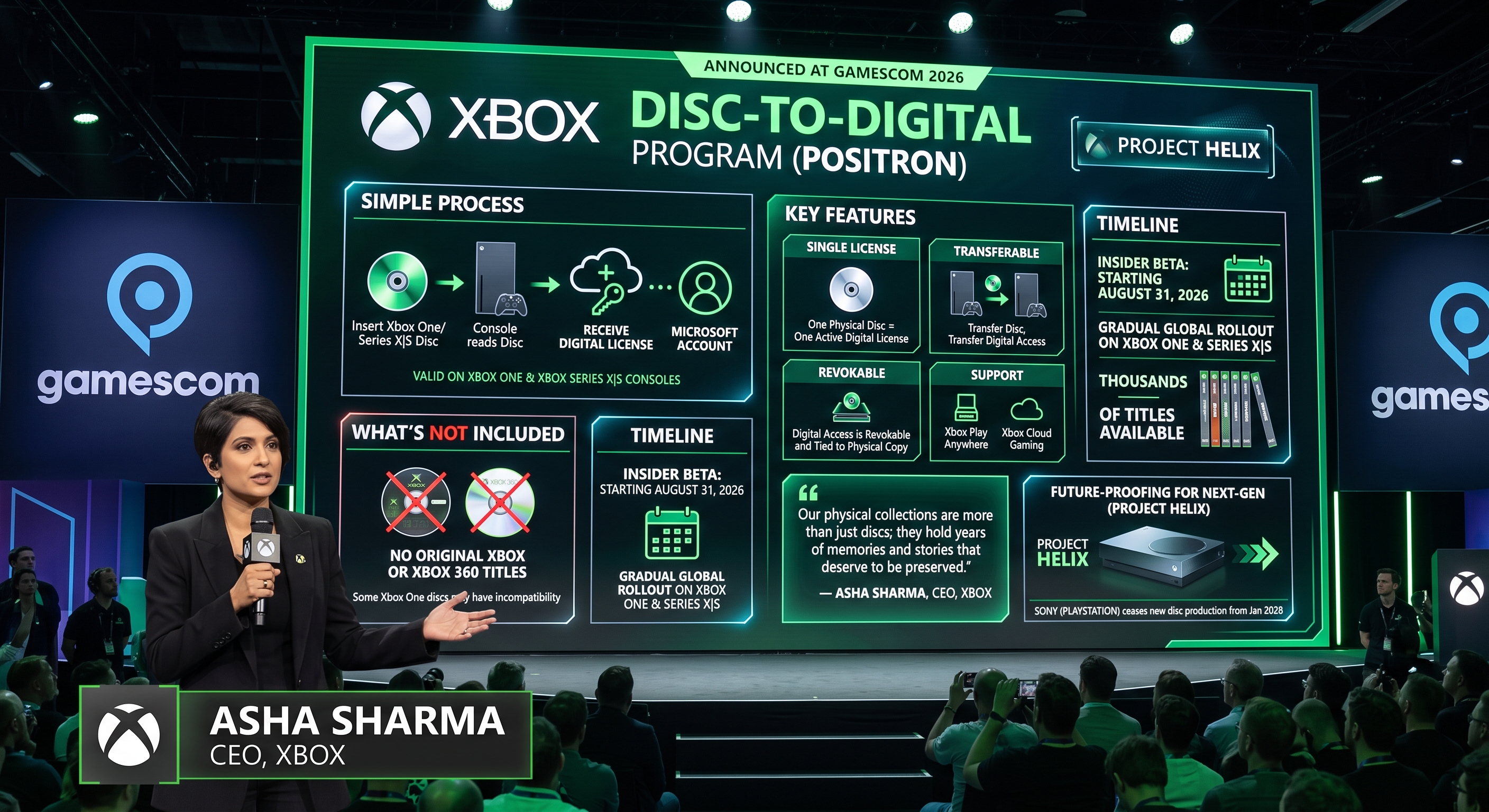 XBOX ANUNCIA RECURSO OFICIAL PARA CONVERTER JOGOS EM DISCO EM LICENÇAS DIGITAIS A PARTIR DE 31 DE AGOSTO